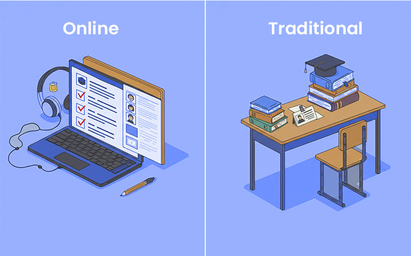 Visual comparison of Online Degrees in Nigeria versus traditional classroom learning setups