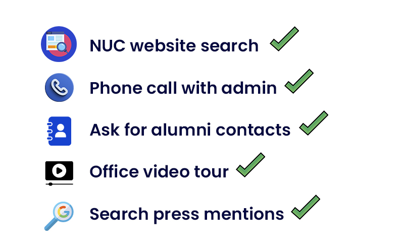 Checklist of ways to verify genuine institutions and avoid fake online universities in Nigeria, including NUC website search, admin calls, alumni contact, office video tour, and press mentions.