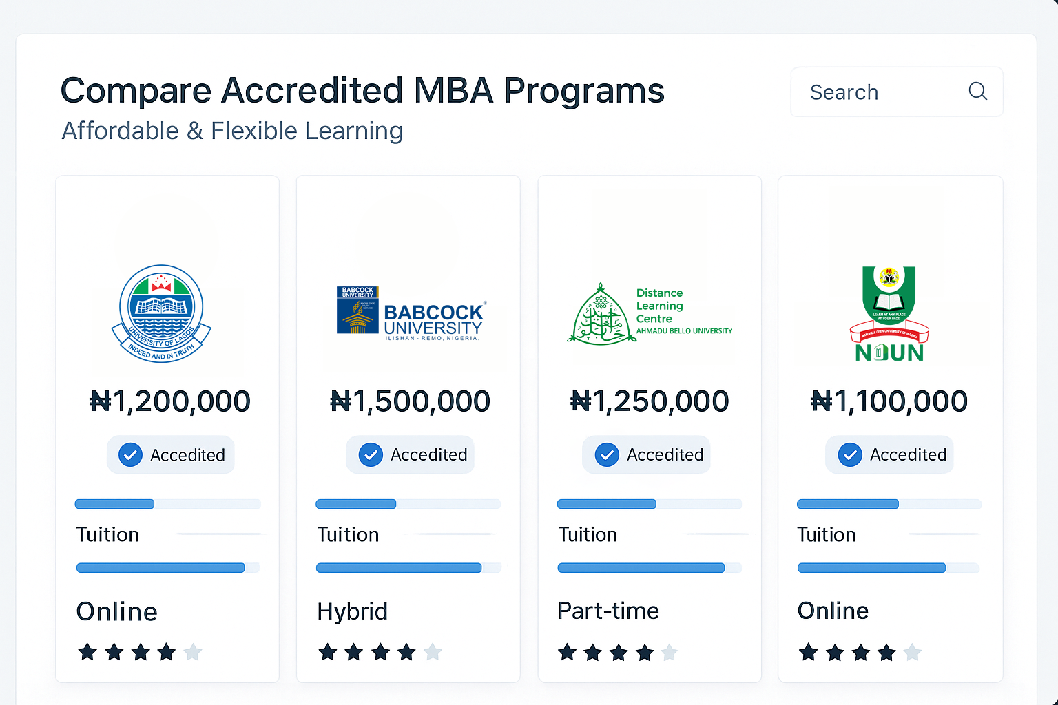 Screenshot-style concept of multiple accredited Nigerian universities displayed on a digital dashboard, highlighting tuition costs and flexible learning options.