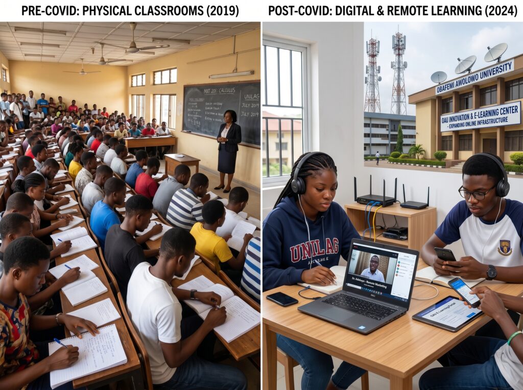 Split-scene visual showing transition from traditional physical classrooms to modern digital learning environments after COVID-era education shifts; students using laptops and smartphones for remote degree programs Nigeria while universities expand online infrastructure