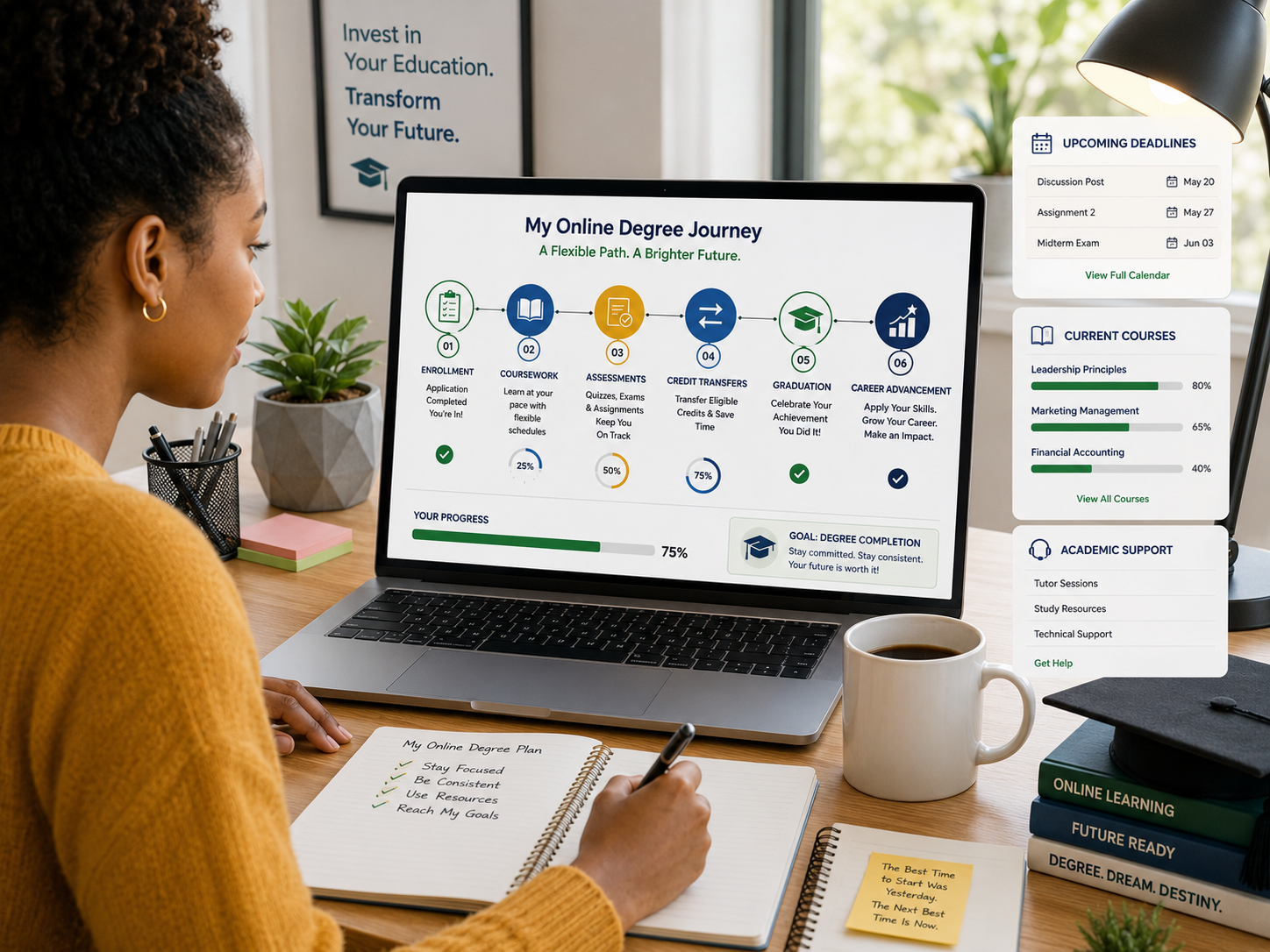 Show a student planning their online degree journey using a digital timeline on a laptop. Display milestones such as enrollment, coursework, assessments, credit transfers, graduation, and career advancement. Include visual elements like calendars, progress bars, and graduation icons to represent a flexible academic timeline.