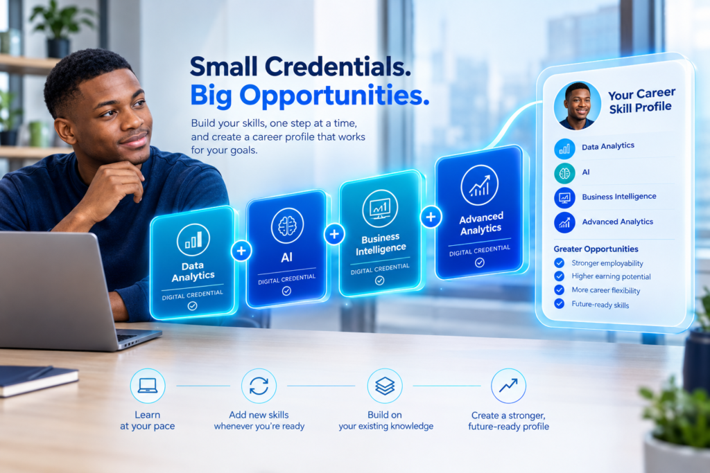 several small digital credentials being collected and connected together to create a larger career skill profile. For example: Data Analytics → AI → Business Intelligence → Advanced Analytics Show each credential as a building block that adds to the person's overall capabilities. The design should communicate continuous and flexible learning.